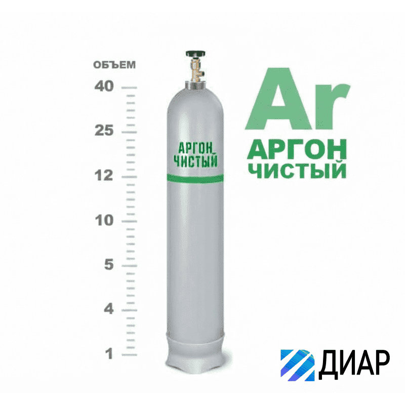 купить аргон ВЧ